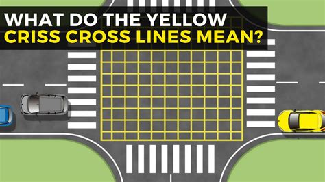 yellow box junction on road|yellow box intersection meaning.